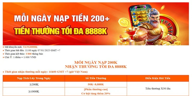 Nạp tiền mỗi ngày bạn sẽ nhận được ưu đãi hấp dẫn